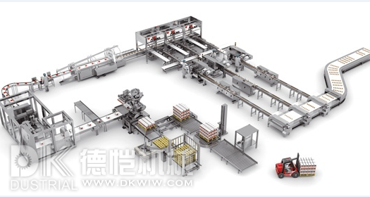 食品自動(dòng)包裝機2