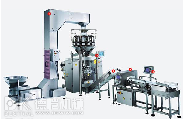 自動(dòng)包裝機