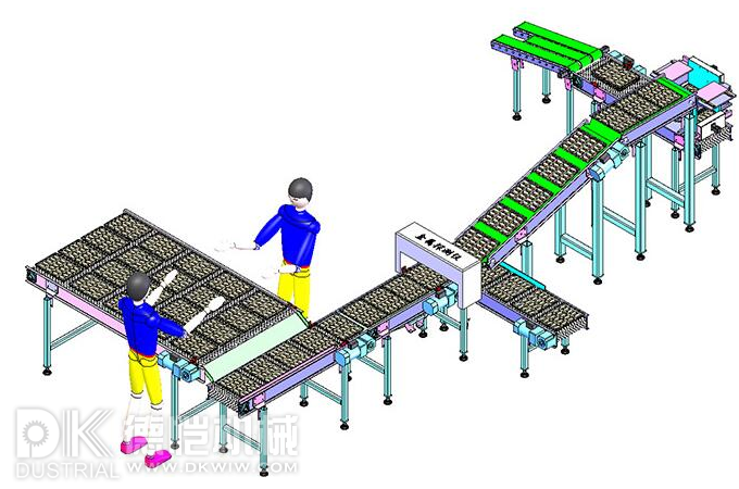 自動(dòng)塑料管包裝機