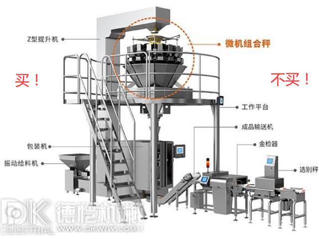 立式自動(dòng)包裝機