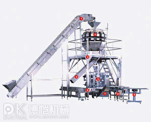 自動(dòng)包裝機-雙向包裝機組