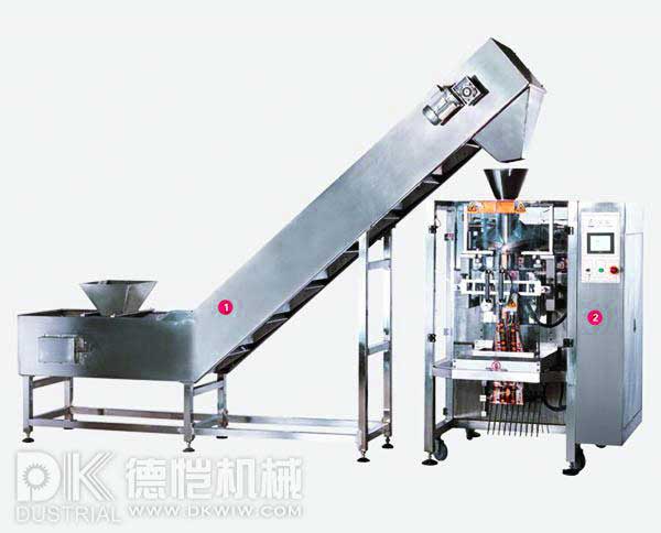 自動(dòng)包裝機-半自動(dòng)包裝系統