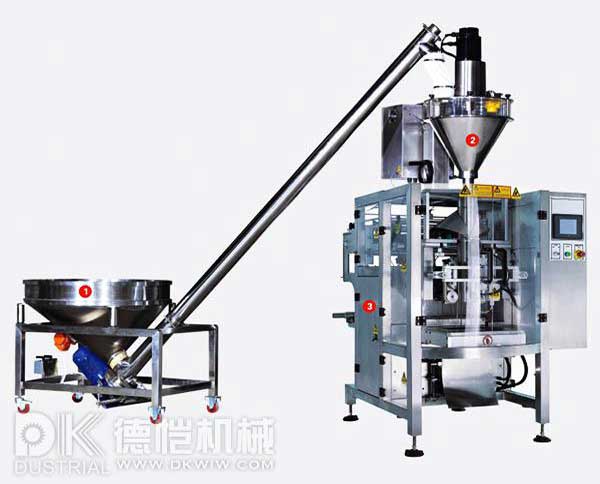 自動(dòng)化包裝可以為企業(yè)帶來(lái)什么好處？